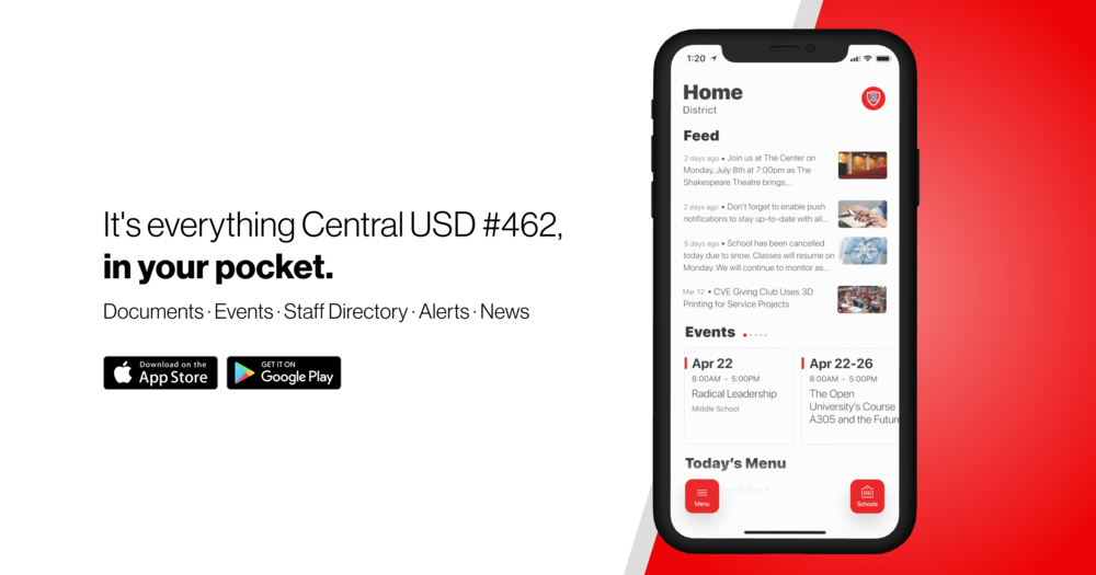 it's everything central usd 462 in your pocket